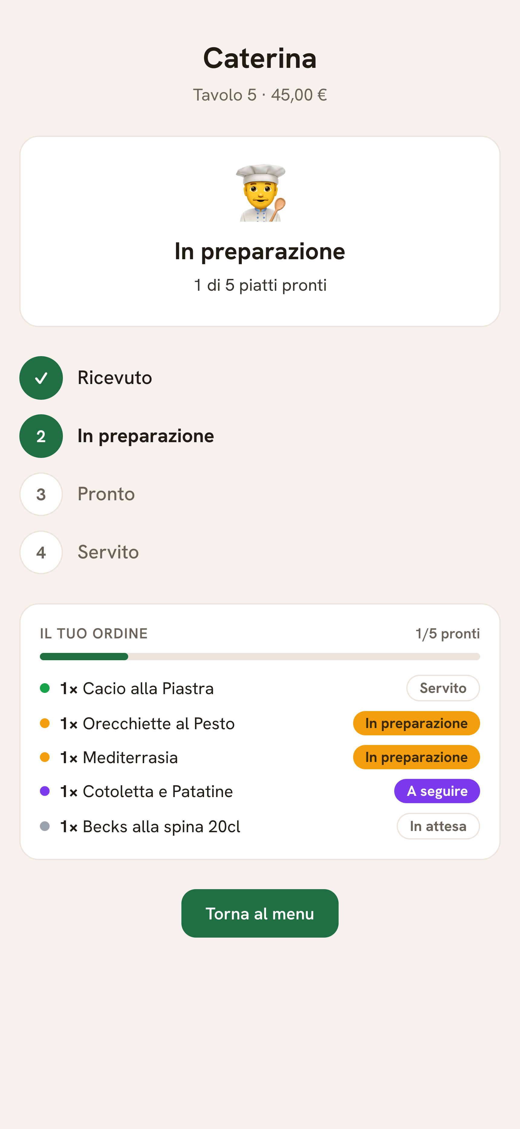 Segui il tuo ordine in tempo reale